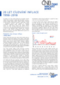 20 let cílování inflace 1998–2018