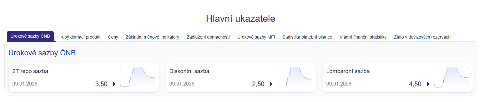 Přihlášení