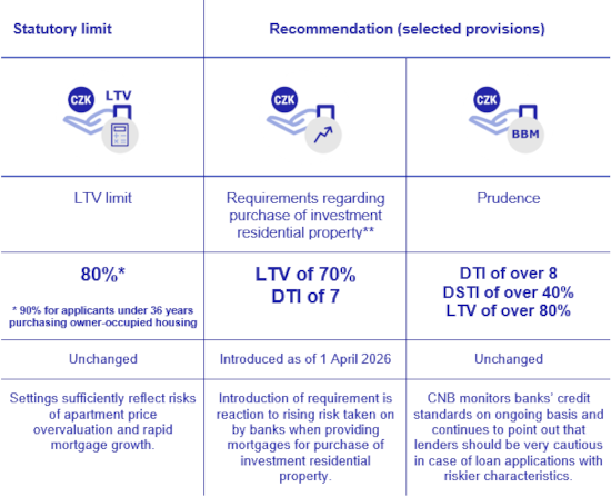 20251127_ukazatele_02_en