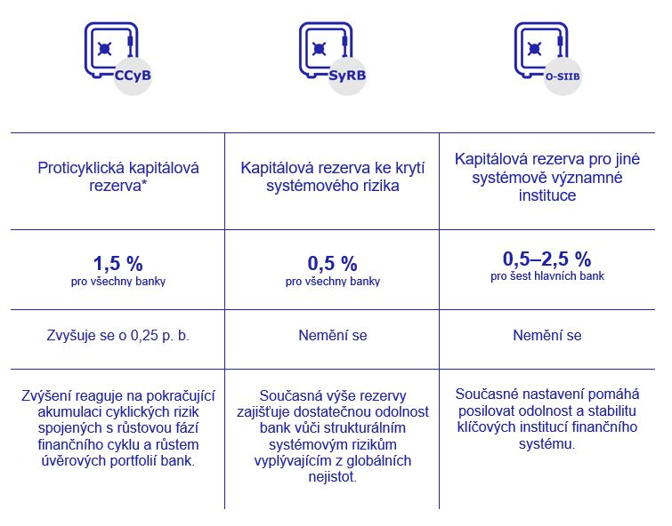 20260604_zfs_obr_01