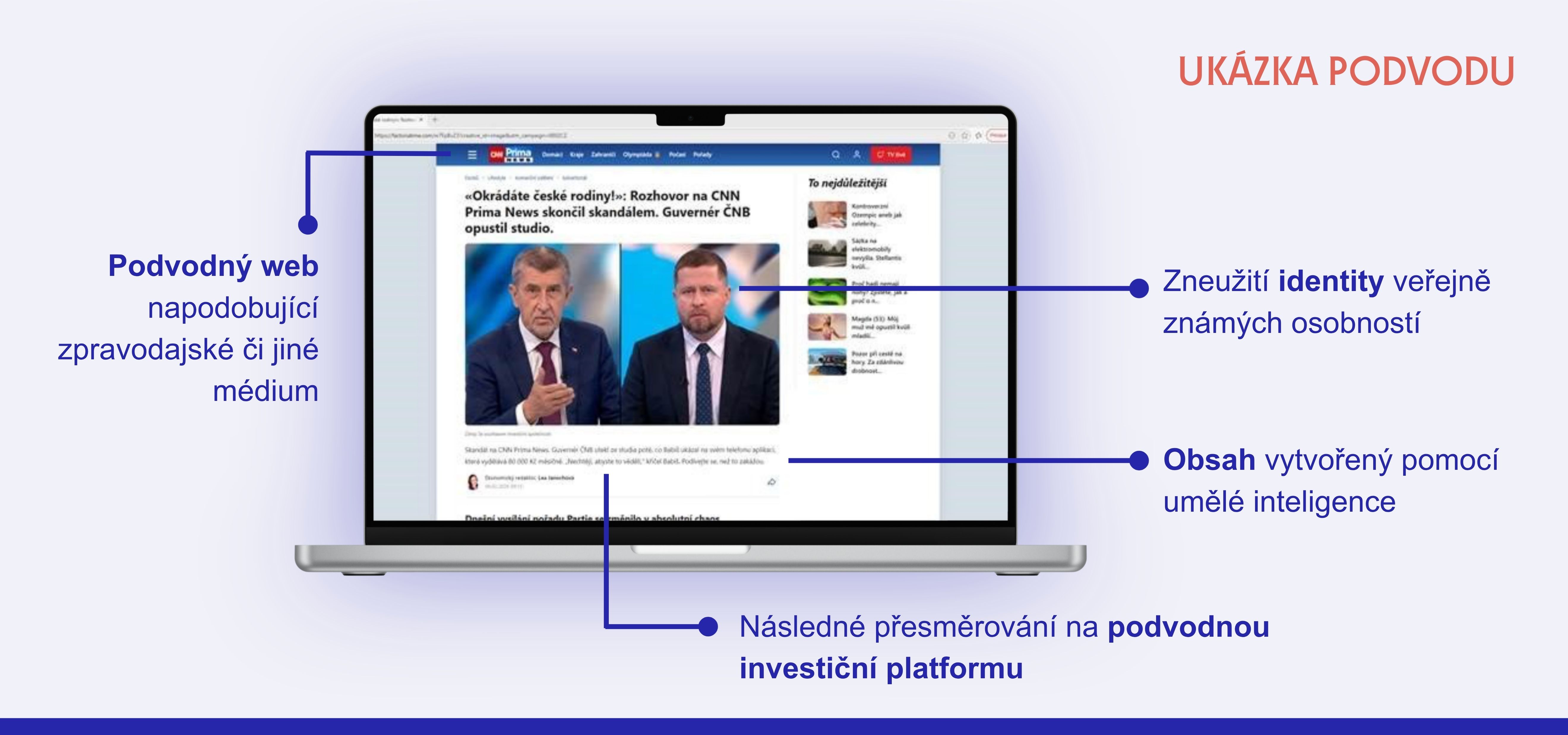 Aktuálně zachycené podvody – podvodné video