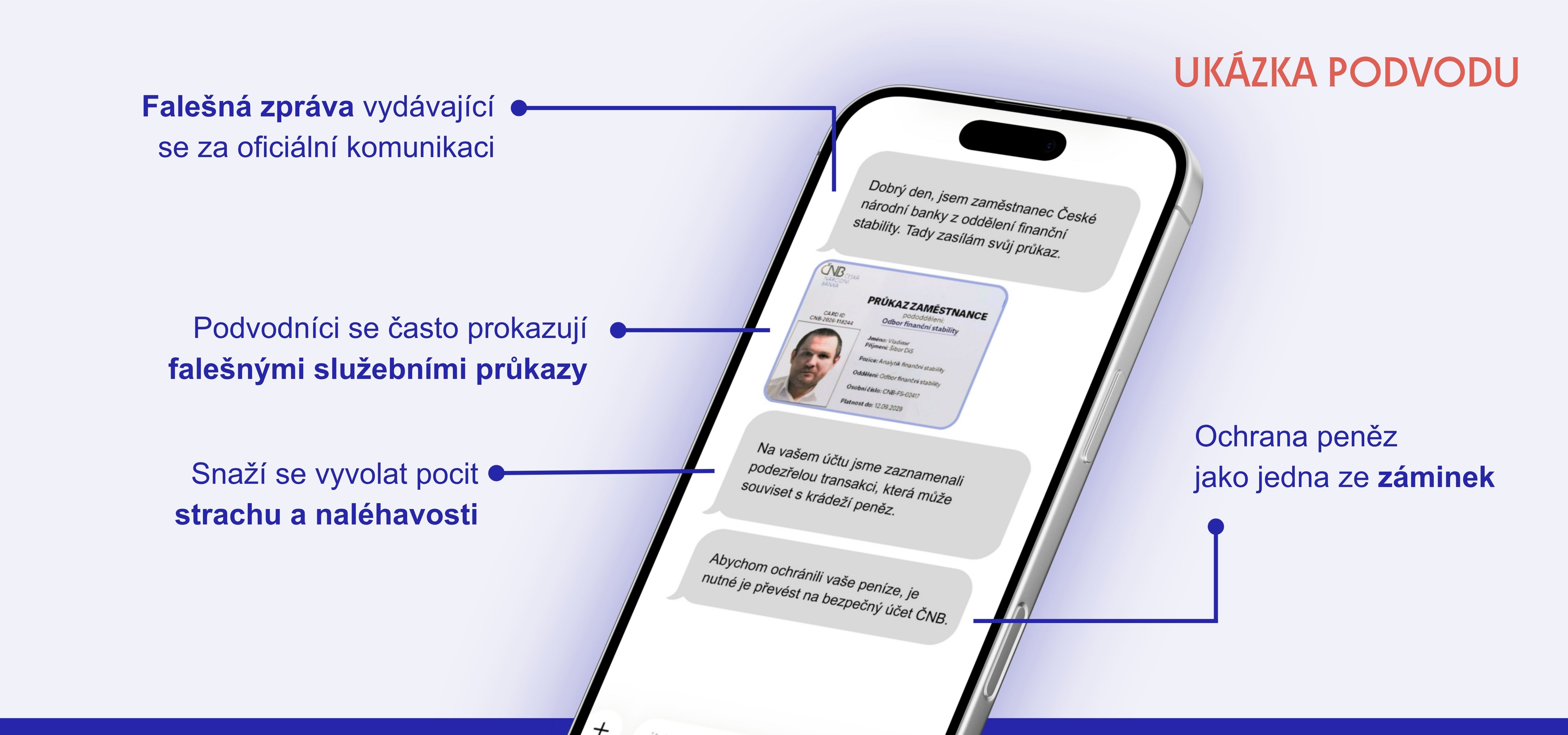 Podvodníci zneužívají jméno ČNB