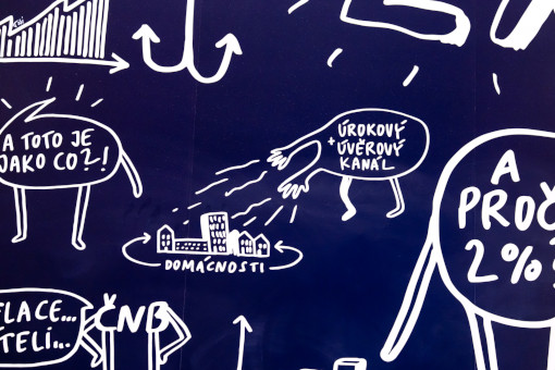 menova_politika_zazemi_kapitola_4_2