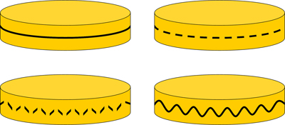 Různé druhy vlisovaných prvků na hraně střížku středu bimetalových mincí, zajišťující spojení mezikruží a středu.