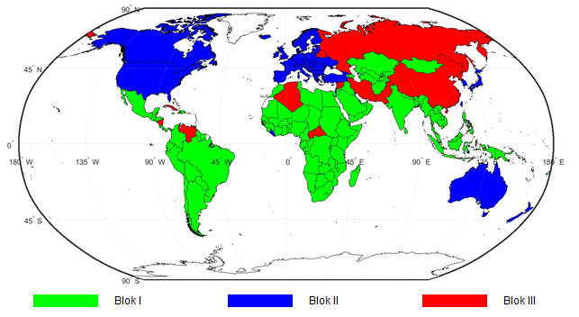 Graf 3 – Rozdělení zemí na skupiny podle archetypů