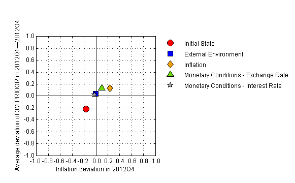 grip_111221_en grip_111221_en