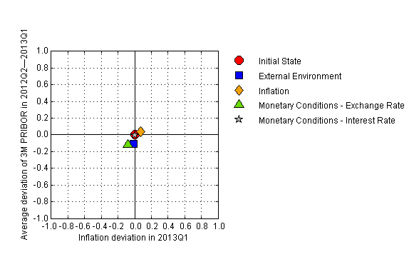 grip_120329_en grip_120329_en