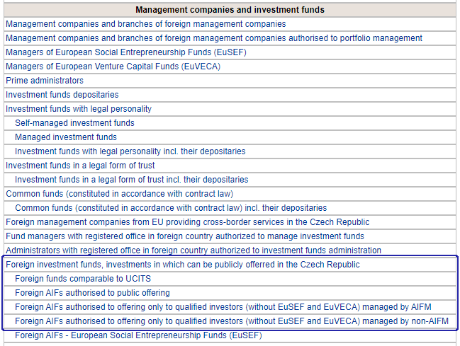 List of Foreign Investment Funds offered in the Czech Republic